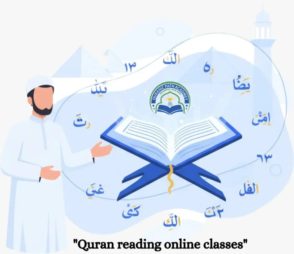 Quran reading online classes